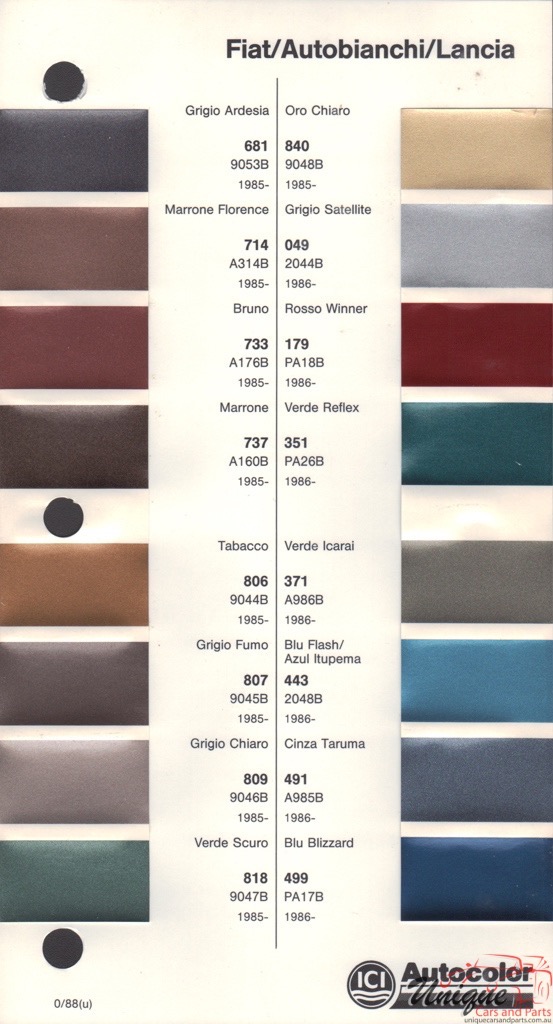 1985-1989 Fiat Paint Charts Autocolor 2